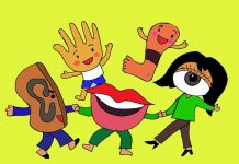 Tìm hiểu văn bản: Chân, Tay, Tai, Mắt, Miệng