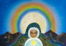 Tiểu thuyết Việt Nam từ hiện đại đến hậu hiện đại – sự chuyển đổi quan niệm nghệ thuật về thực tại (Phần 1)